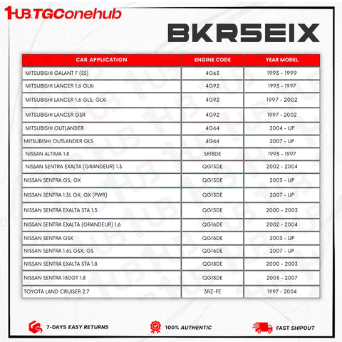 NGK BKR5EIX Iridium IX Set (4pcs) NGK BKR5EIX Iridium IX Set (4pcs)