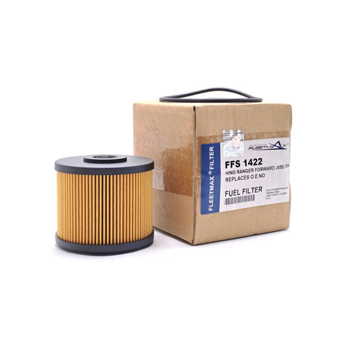 FLEETMAX_FFS1422_main FLEETMAX_FFS1422_main