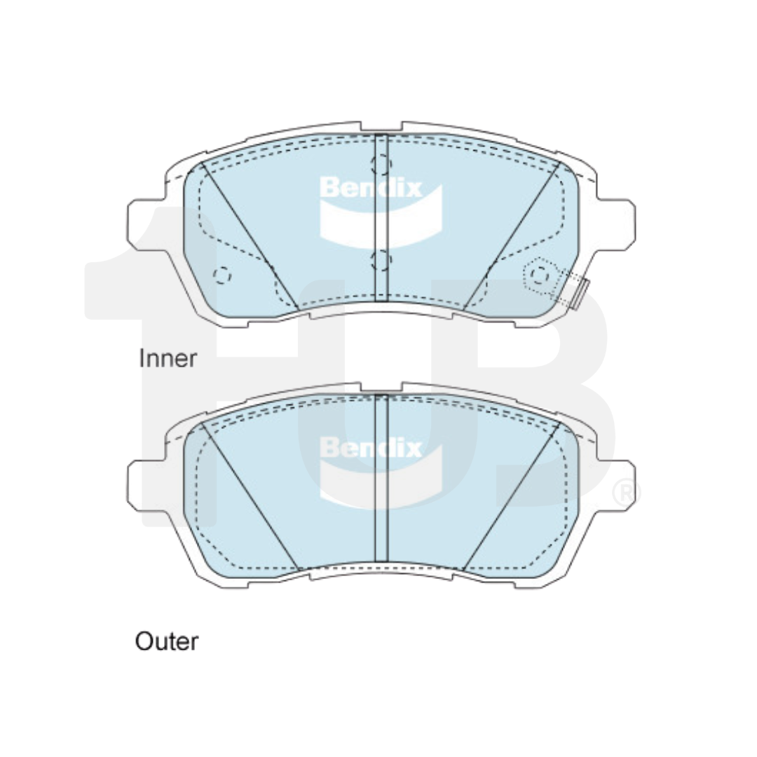 Bendix brake pad set with labeled inner and outer sides on a white background