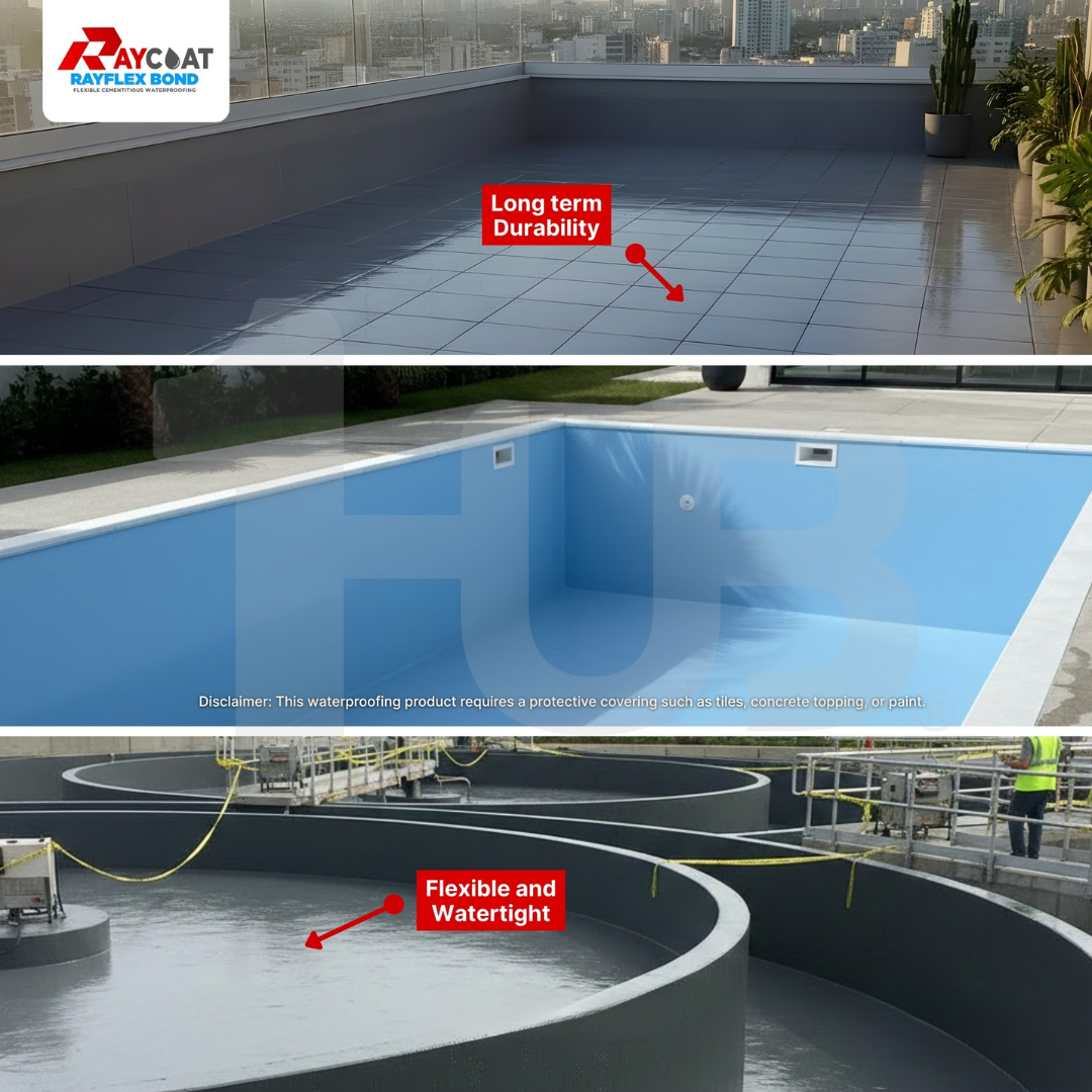 RAYCOAT RAYFLEX BOND CEMENTITIOUS WATERPROOFING COATING – FLEXIBLE CRACK PROTECTION FOR CONCRETE SURFACES ( 4L )