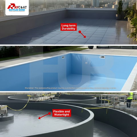RAYCOAT RAYFLEX BOND CEMENTITIOUS WATERPROOFING COATING – FLEXIBLE CRACK PROTECTION FOR CONCRETE SURFACES ( 4L )