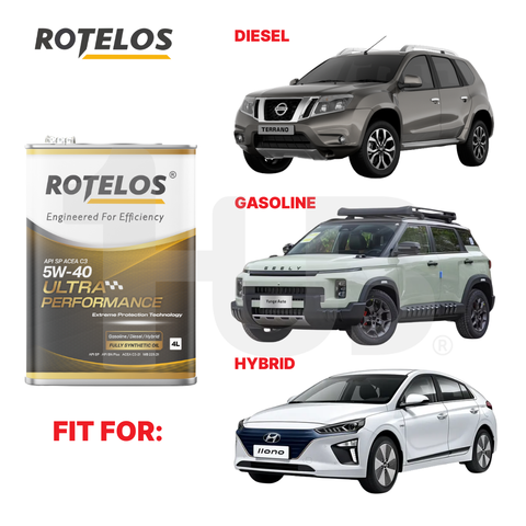 ROTELOS Engine Oil SAE 5W-40 Ultra Performance Fully Synthetic API SP/C3 G-III 4 Liters – Advanced Engine Protection